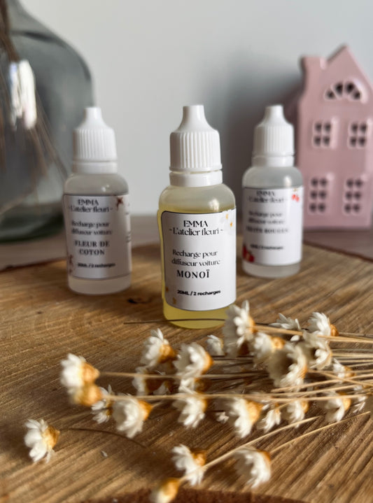 Recharge pour diffuseur voiture - 20ml